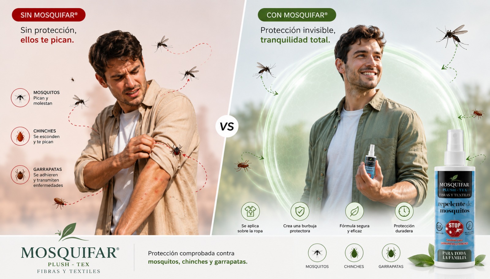 MOSQUIFAR® PLUSH-TEX sin vs con protección